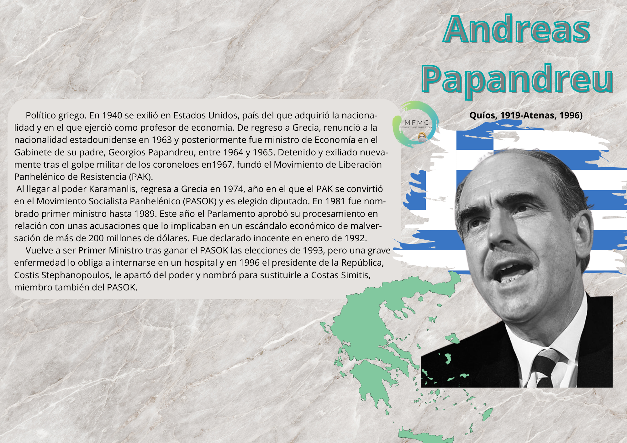 Andreas Papandreu
