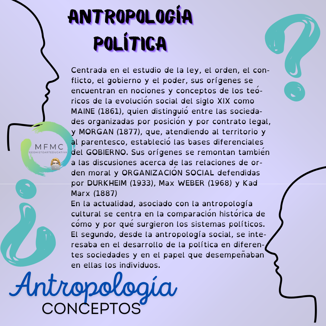 Antropología política