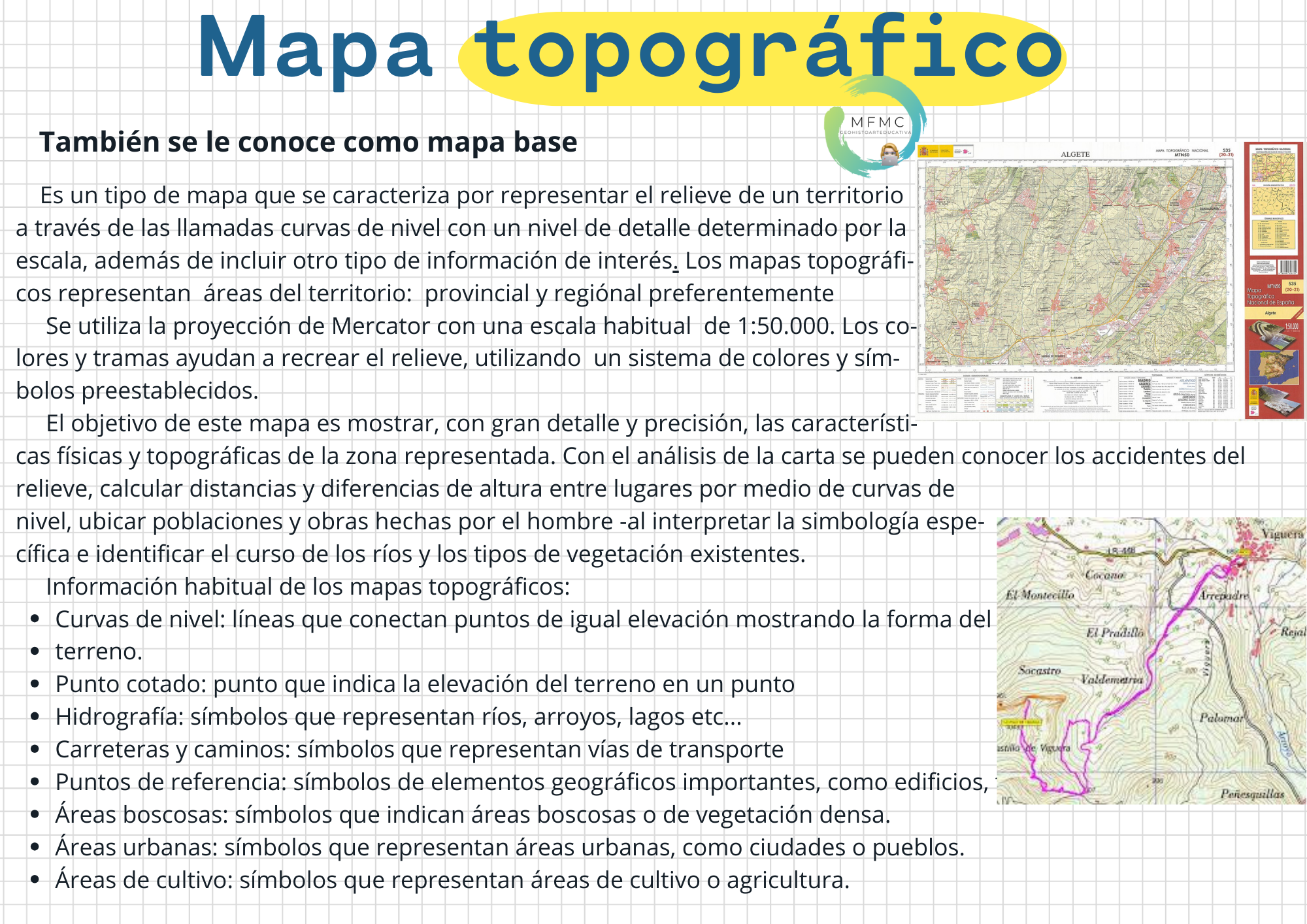 mapa topográfico