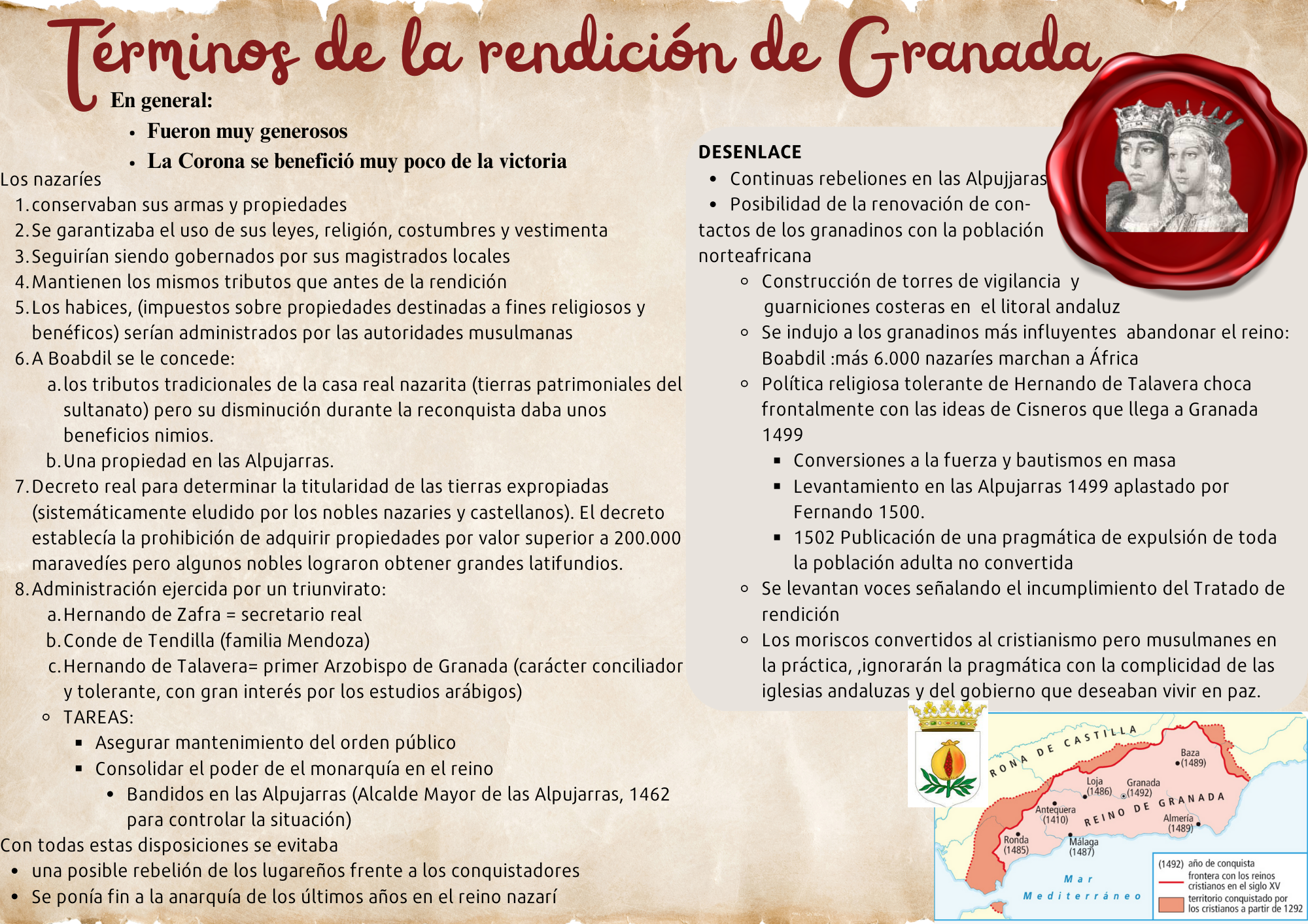 Rendición de Granada