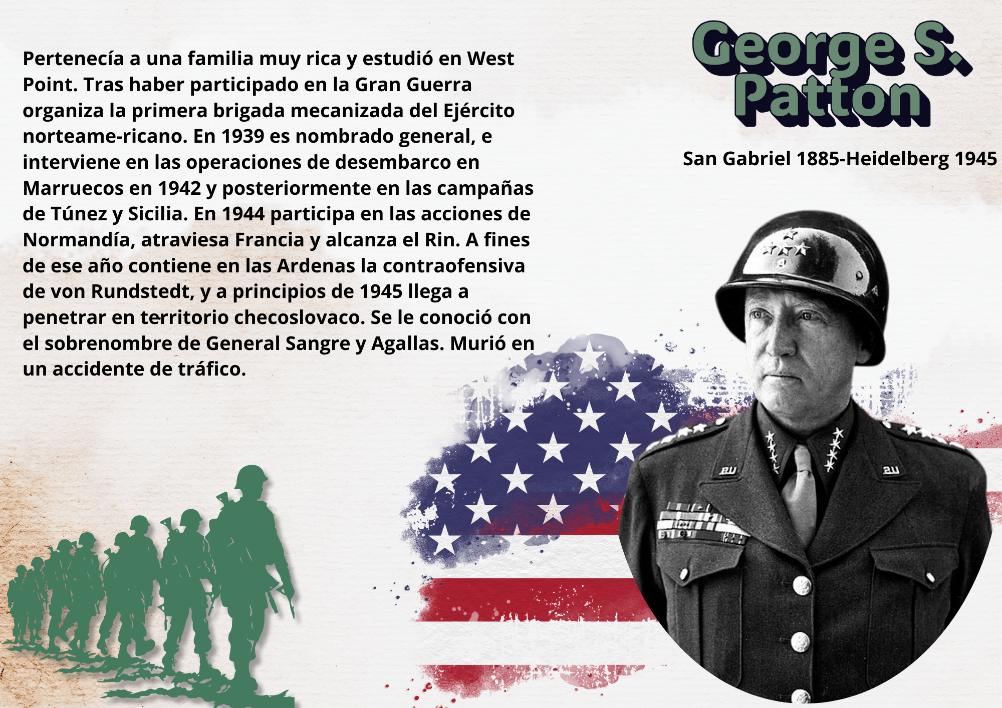 Patton