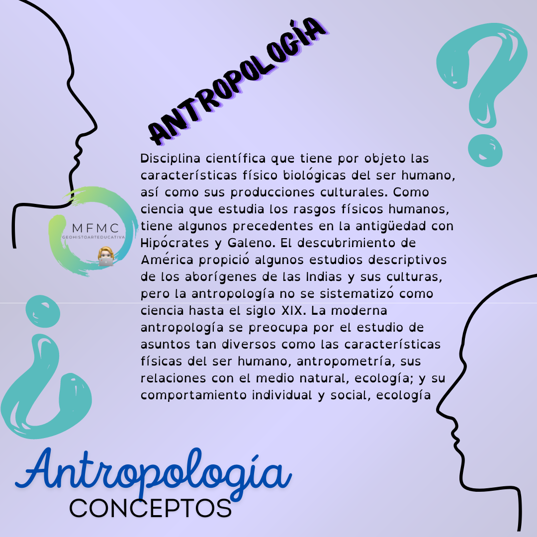 Antropología