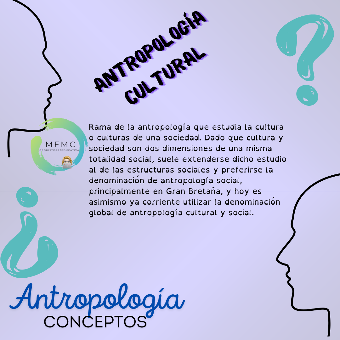 Antropología cultural