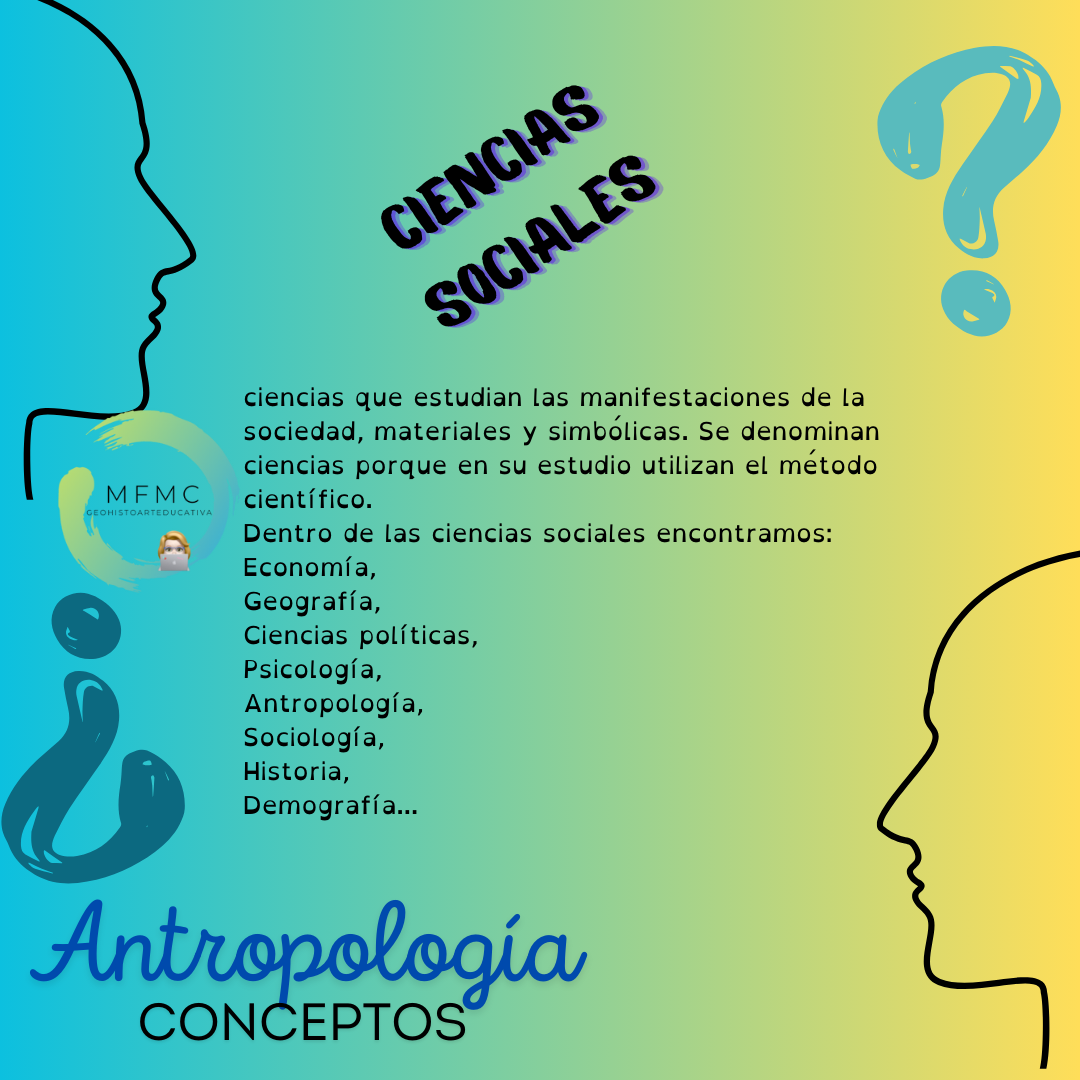 Ciencias Sociales