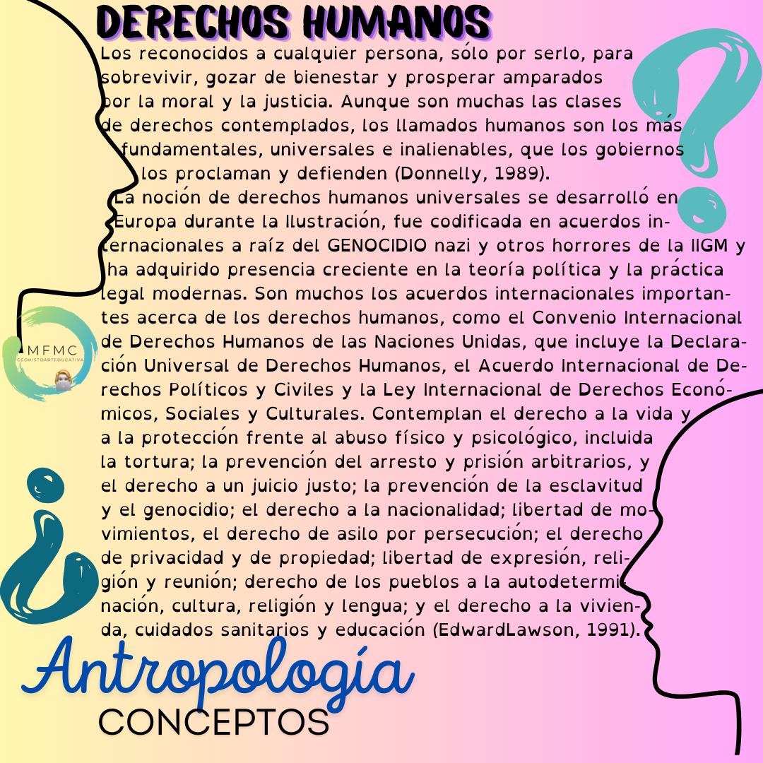 Derechos Humanos