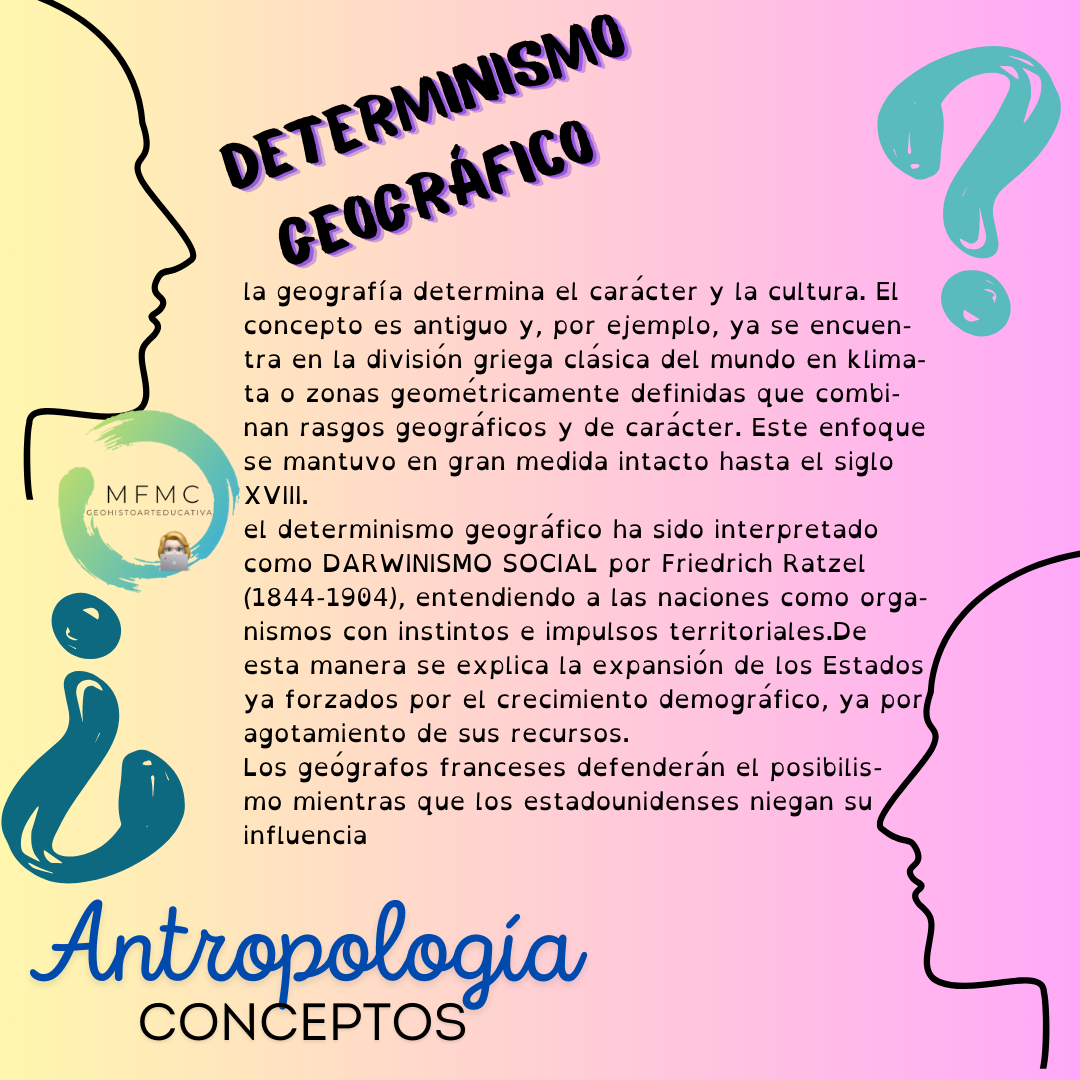 Determinismo geografico