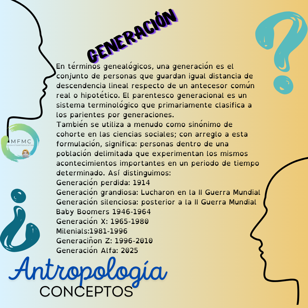 Generación